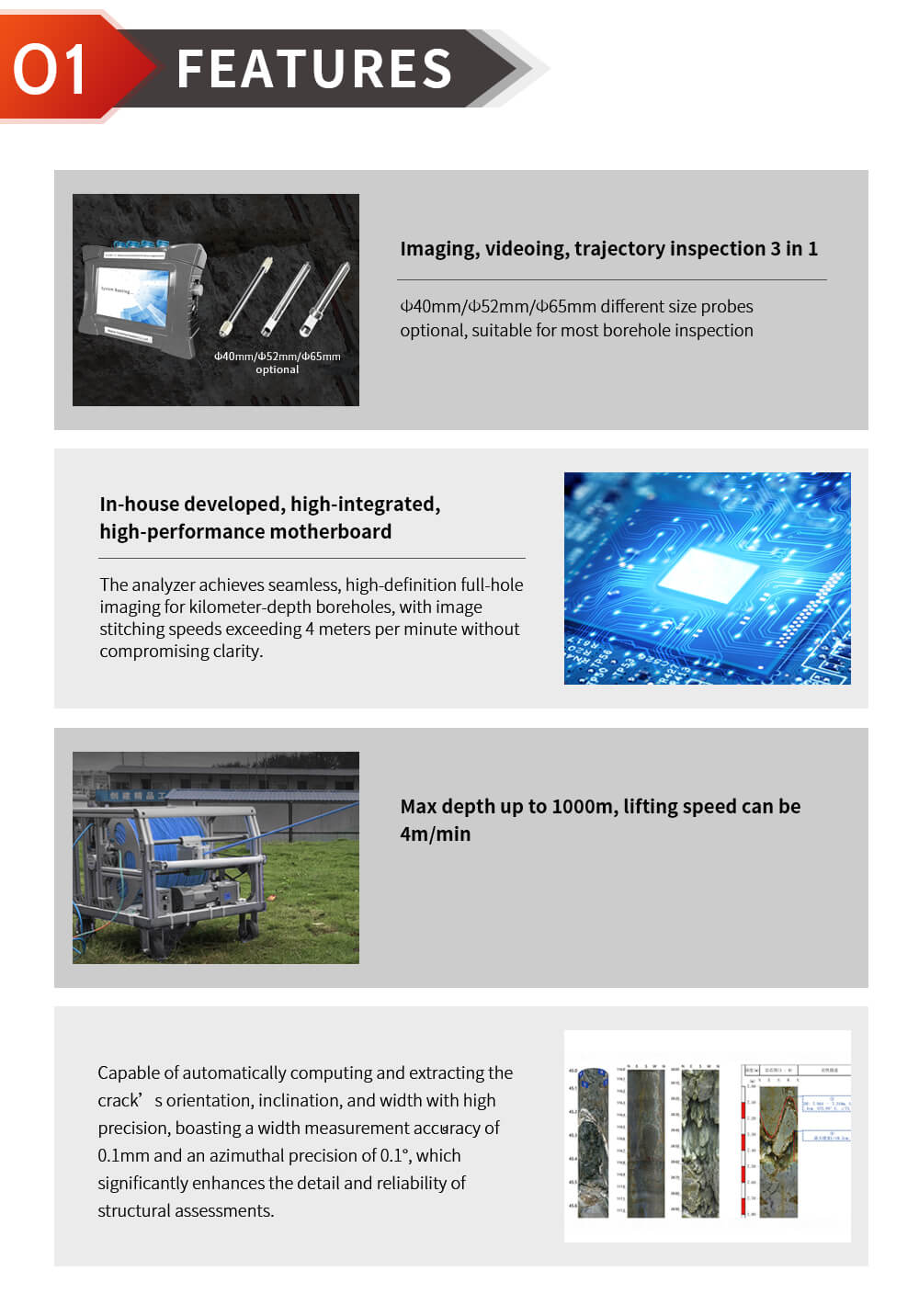 Deep borehole optical televiewer