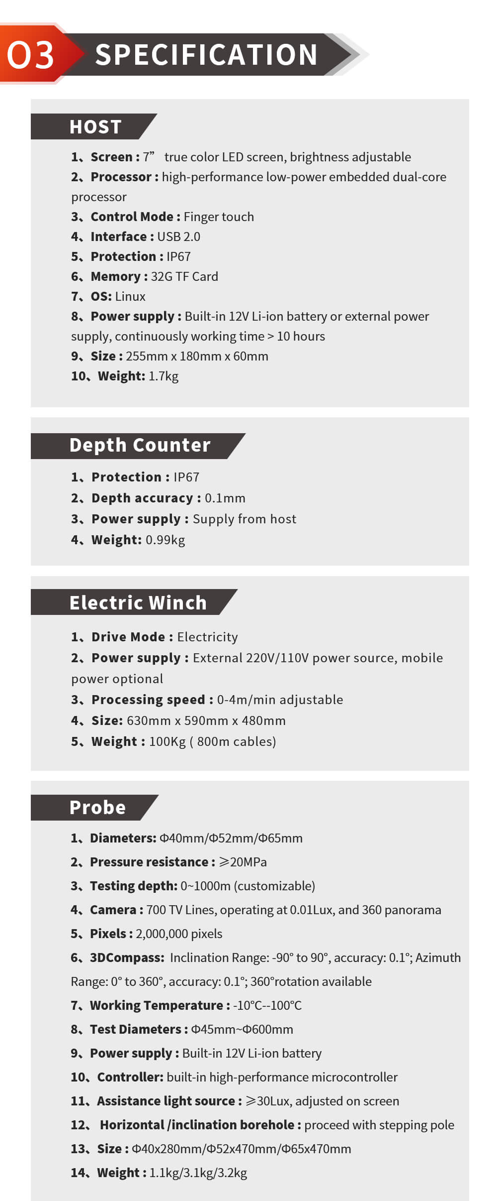 Deep borehole optical televiewer