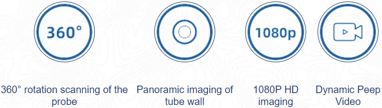 Borehole HD Panoramic Camera TS-GC1201(A)