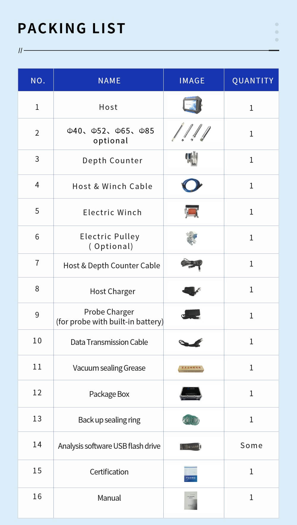 HD Borehole Imaging System Optical Well Televiewer