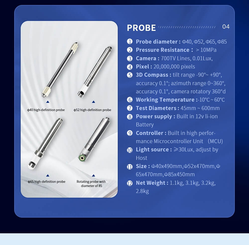 HD Borehole Imaging System Optical Well Televiewer